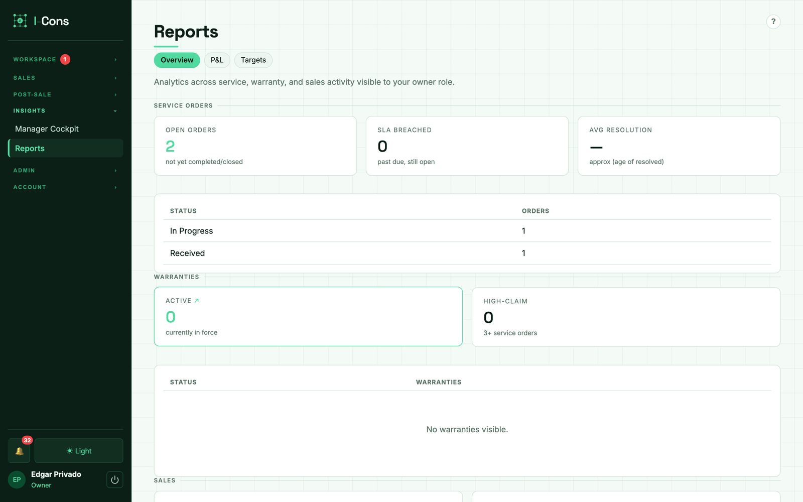 Reports